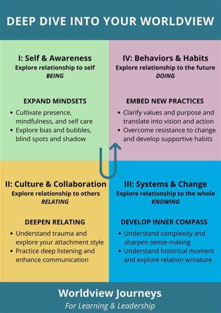 A Deep Dive Into His Net Worth And Financial Success