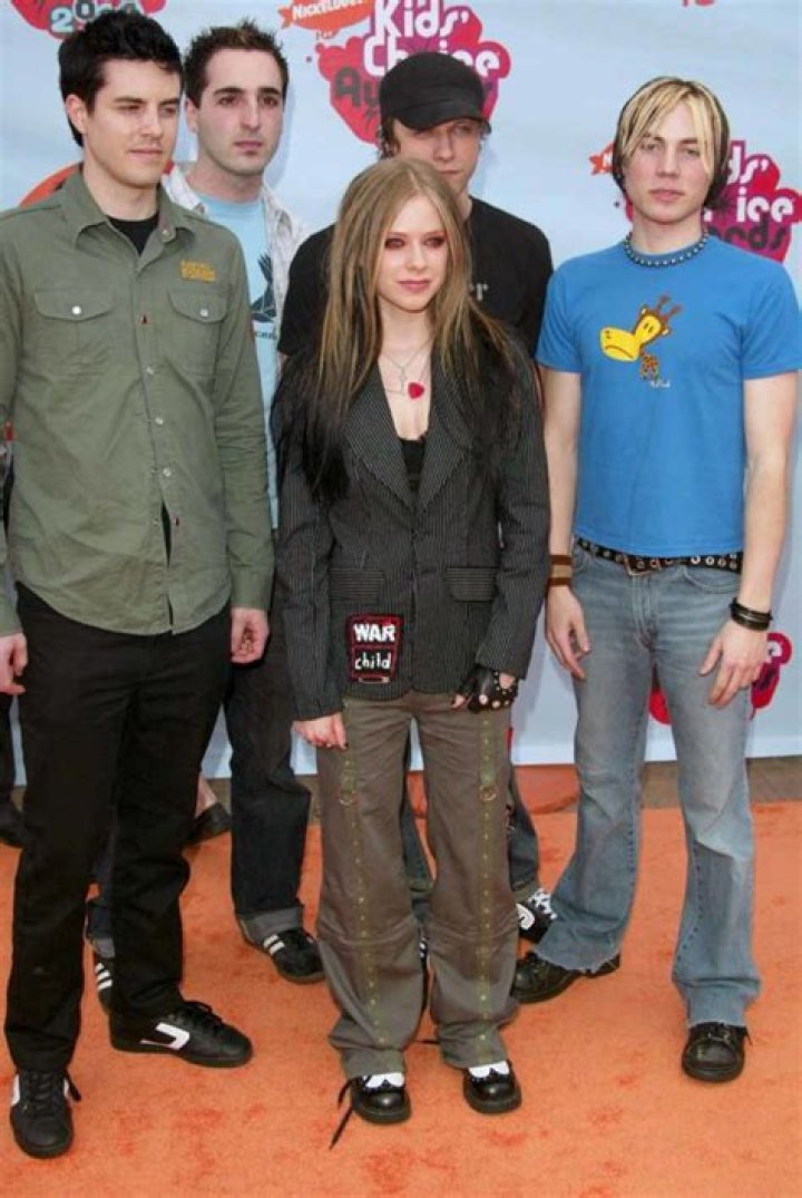 Age, Insights, And Surprises Revealed