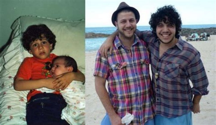 Unveiling The Secrets Of 