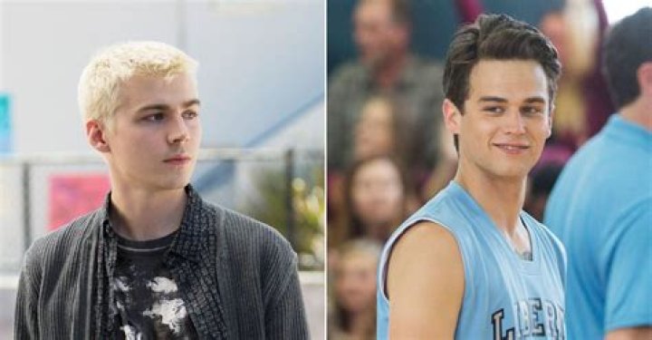 Brandon Flynn's Sexuality: Uncovering The Truth