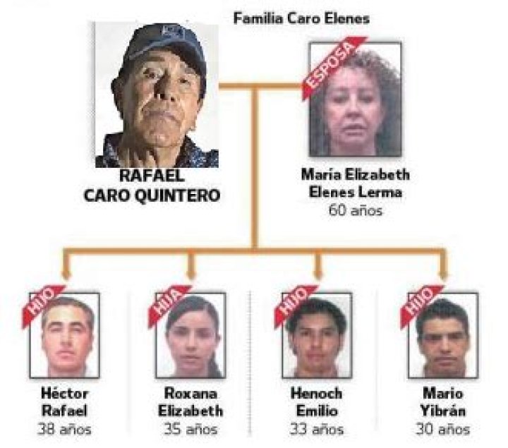 Children Of The Notorious Drug Lord