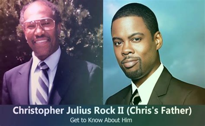 Uncover Hidden Truths About Chris Rock's Dad: Insights From Unseen Perspectives