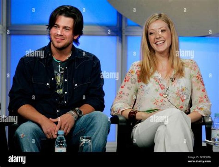 Unlocking The Secrets: Christian Kane's Wife Revealed