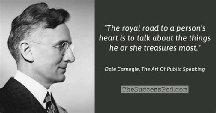 Unveiling Dale Carnegie's Net Worth: Discoveries And Insights