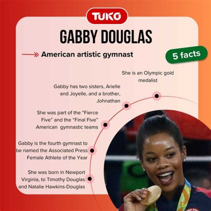 Gabby Douglas: Motherhood And Beyond