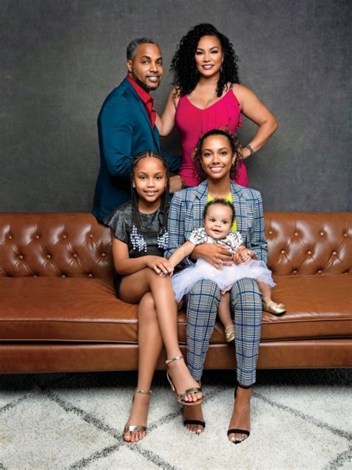 Uncovering Egypt Sherrod's Nationality: Unveiling Heritage And Identity