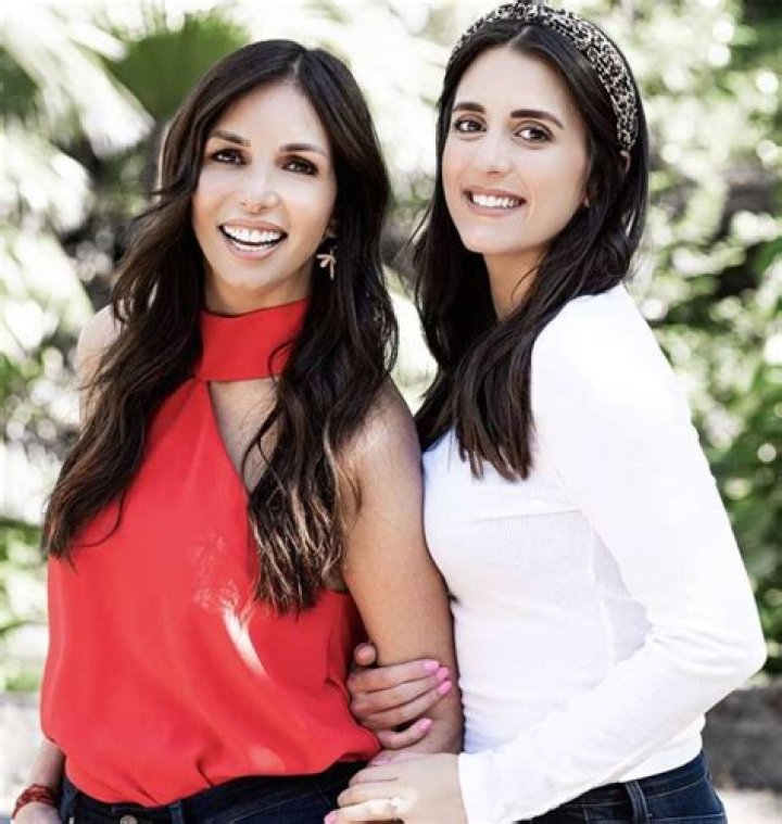 Unveiling The Lives Of Giselle Blondet's Remarkable Children