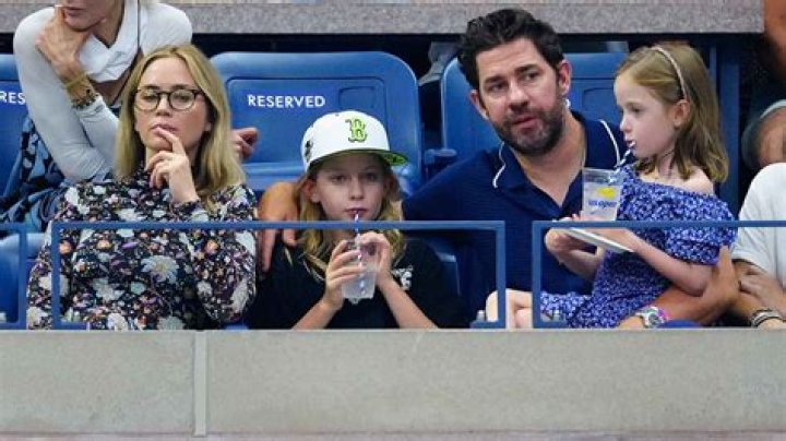 Discoveries And Insights For Aspiring Actors