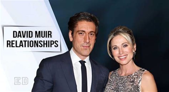 David Muir's Relationship Status Explored