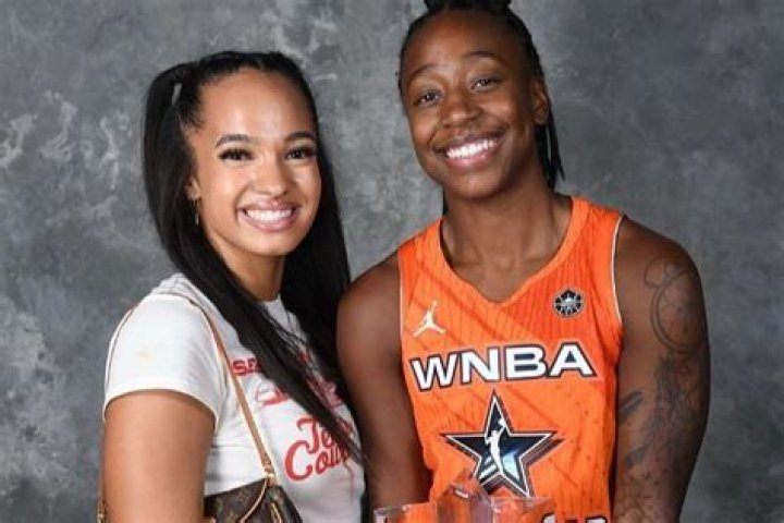 Unlocking The Secrets: Jewell Loyd's Partner Revealed