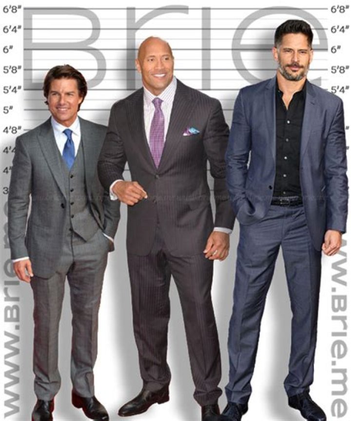 Unveiling The Secrets Of Joe Manganiello's Towering Height