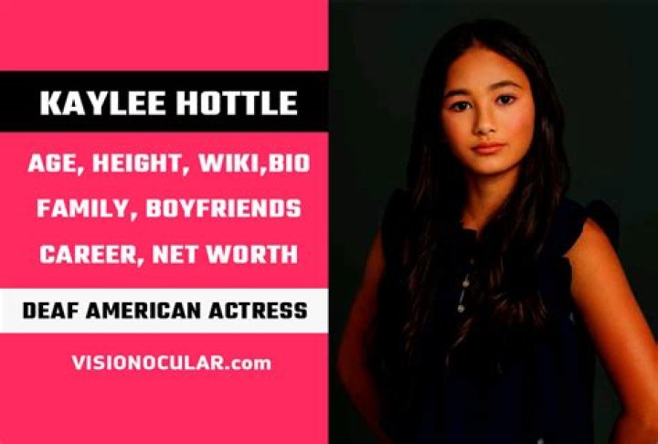 Unveiling The Actress's Age And Background