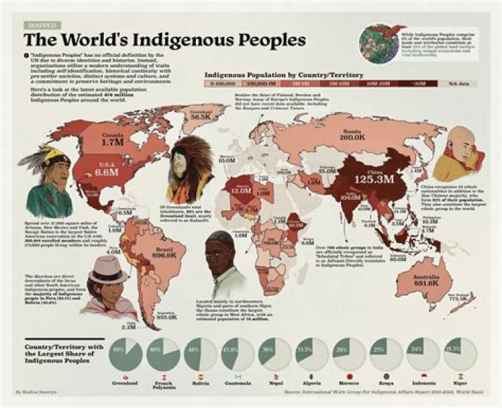 Mackenzie Hyatt Ethnicity Origin And Religion ·