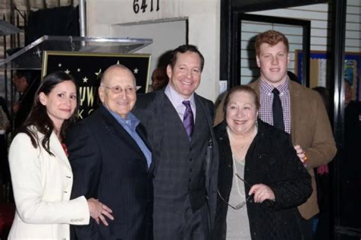 Steve Guttenberg's Family Life: A Behind-the-Scenes Look