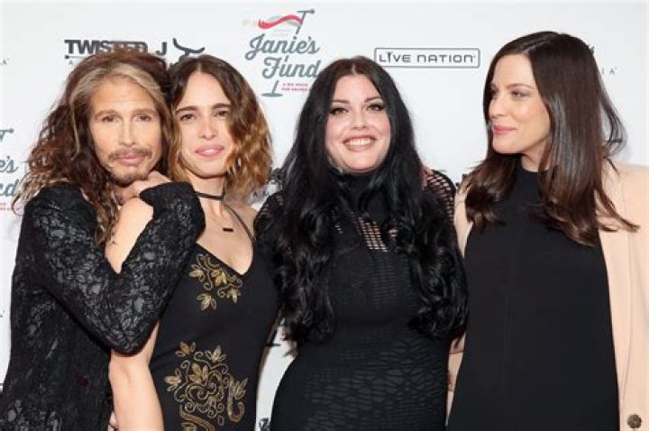 Unveiling The Multifaceted Life Of Liv Tyler: Steven Tyler's Daughter