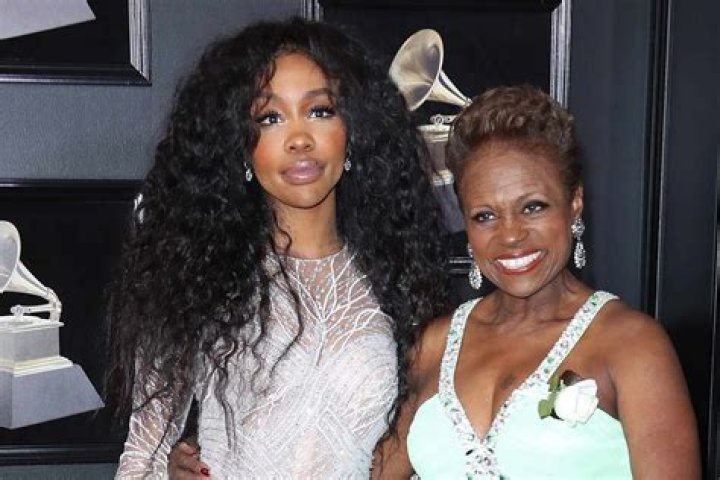 A Deep Dive Into Innovation And Collaboration