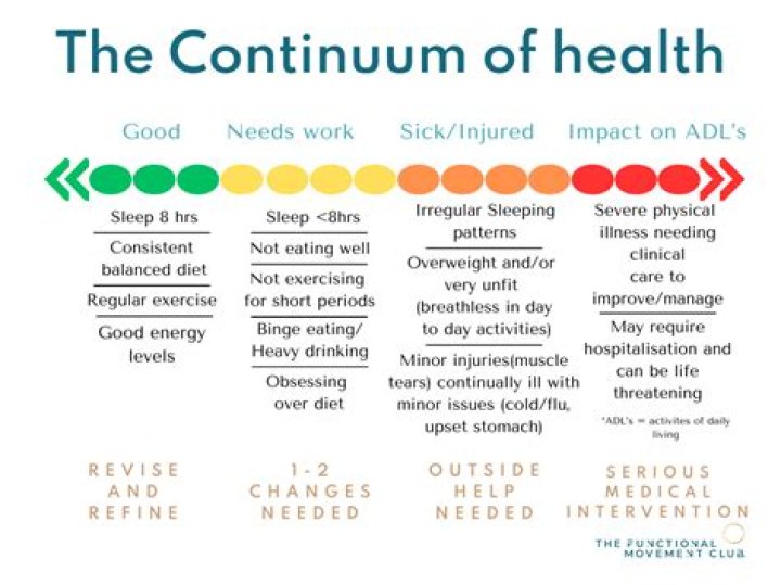 Uncover The Secrets Of Mental And Physical Well-being With Larry And Connie Beers