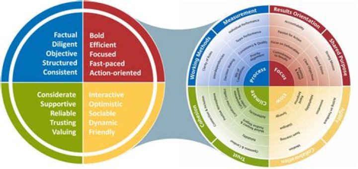 Unveiling Alexandra Breckenridge's Physical Attributes: Discoveries And Insights