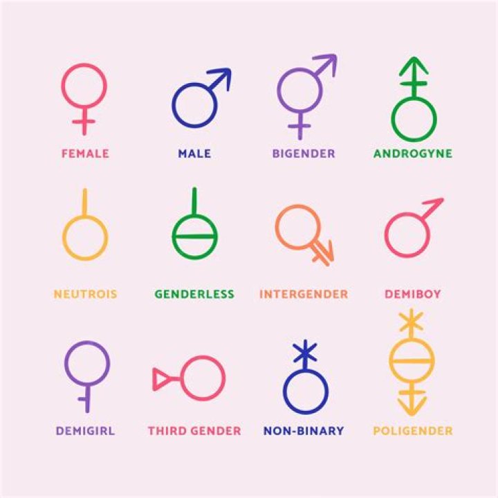 Was Bob Lee Gay? Gender And Sexuality ·