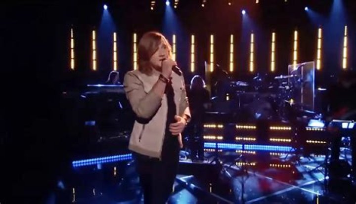 Morgan Wallen's American Idol Journey