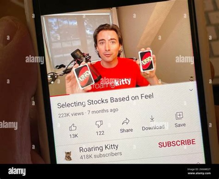 Who Is Keith Patrick Gill aka Roaring Kitty? Everything On Youtubers Net Worth & Bio